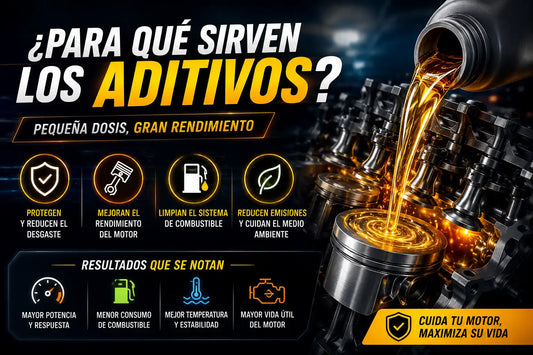 Aditivos para el coche Xenum y Rislone